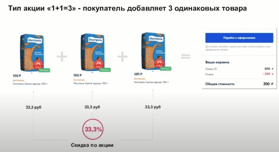 Flash sale ozon что это. Смотреть фото Flash sale ozon что это. Смотреть картинку Flash sale ozon что это. Картинка про Flash sale ozon что это. Фото Flash sale ozon что это