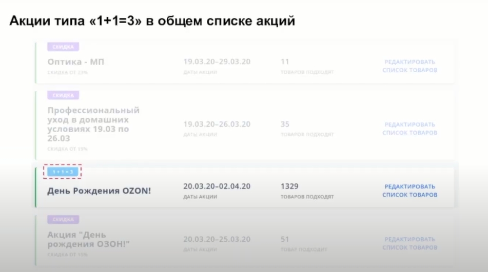 Flash sale ozon что это. Смотреть фото Flash sale ozon что это. Смотреть картинку Flash sale ozon что это. Картинка про Flash sale ozon что это. Фото Flash sale ozon что это