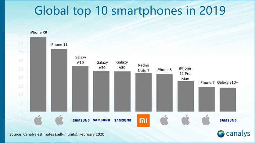 Xiaomi Чья Фирма Какой Страны – Telegraph