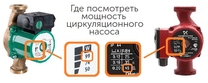 Мощность ИБП для циркуляционного насоса Мощность ИБП для циркуляционного насоса