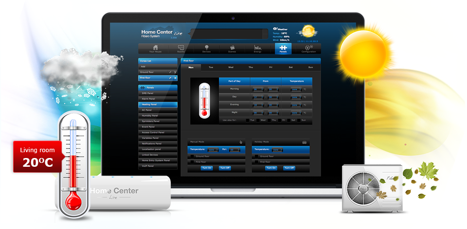FIBARO Home Center Lite