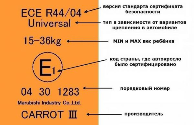 Ece r44 04 что это значит. Смотреть фото Ece r44 04 что это значит. Смотреть картинку Ece r44 04 что это значит. Картинка про Ece r44 04 что это значит. Фото Ece r44 04 что это значит