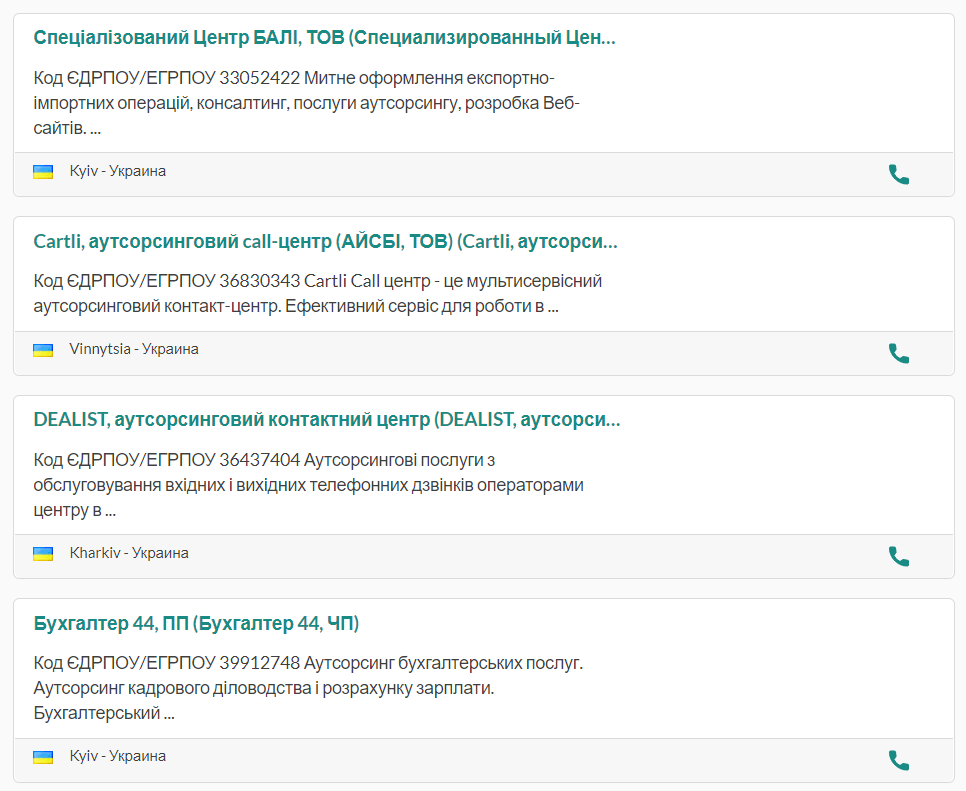 Аутсорсинг как бизнес с чего начать. 4 e97121a246c312e8bfe0a7b98e74519a. Аутсорсинг как бизнес с чего начать фото. Аутсорсинг как бизнес с чего начать-4 e97121a246c312e8bfe0a7b98e74519a. картинка Аутсорсинг как бизнес с чего начать. картинка 4 e97121a246c312e8bfe0a7b98e74519a.