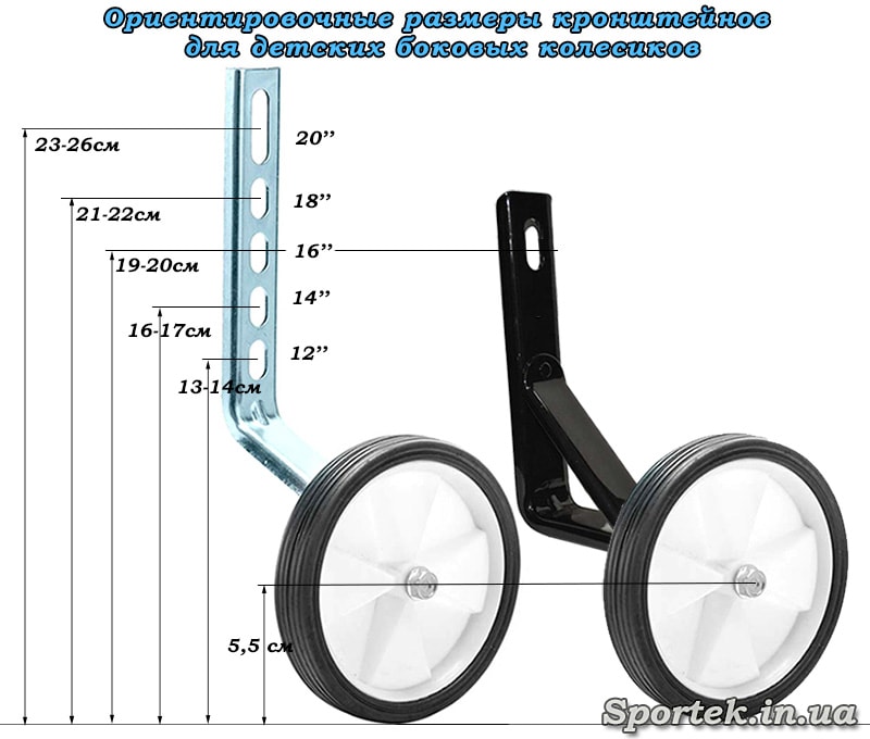 Размеры стоек для боковых колесиков на детский велосипед в зависимости от размеров колес велосипеда