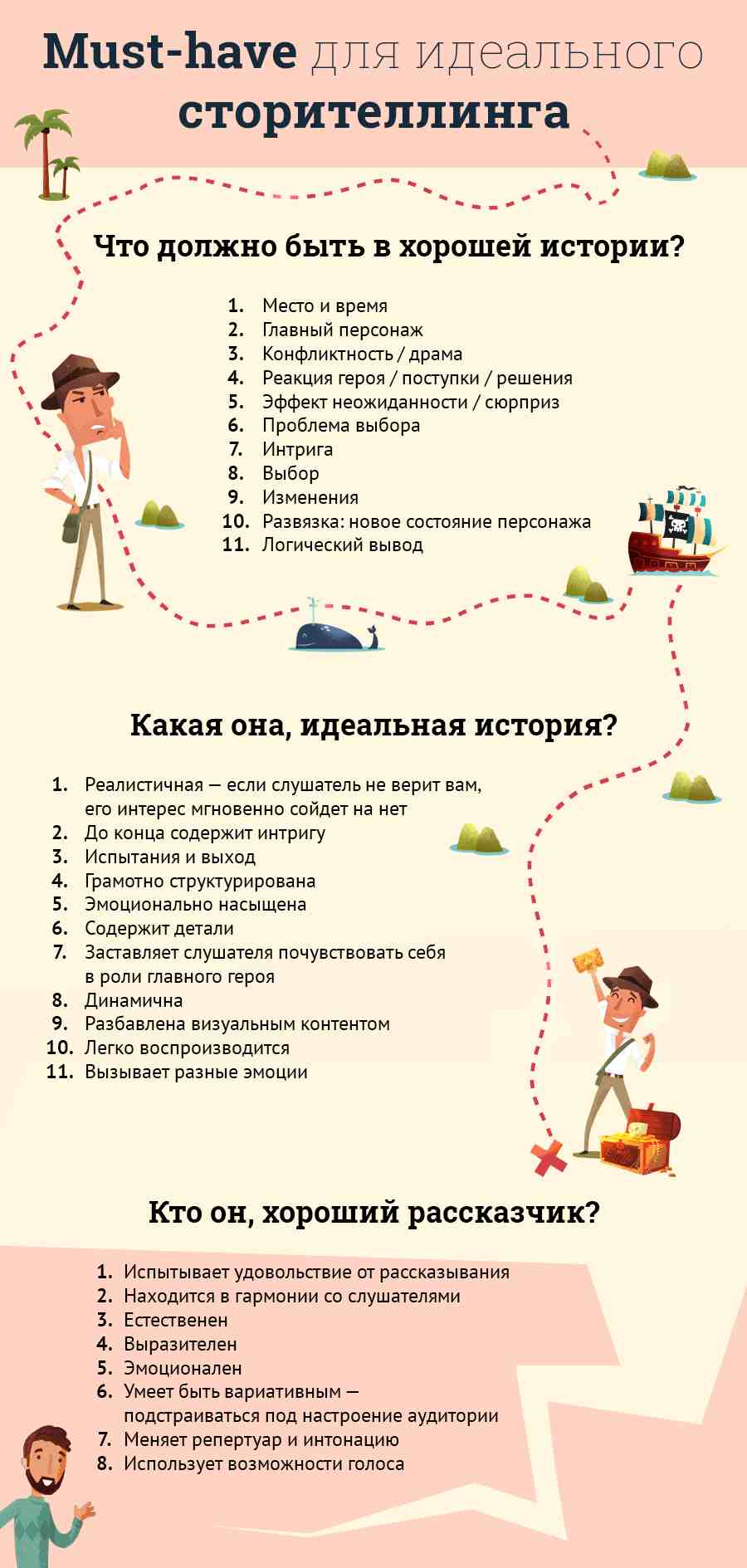 Что такое брендирование объектов. Смотреть фото Что такое брендирование объектов. Смотреть картинку Что такое брендирование объектов. Картинка про Что такое брендирование объектов. Фото Что такое брендирование объектов