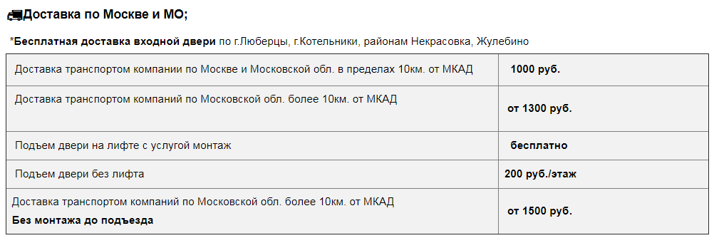 входные двери домино официальный сайт