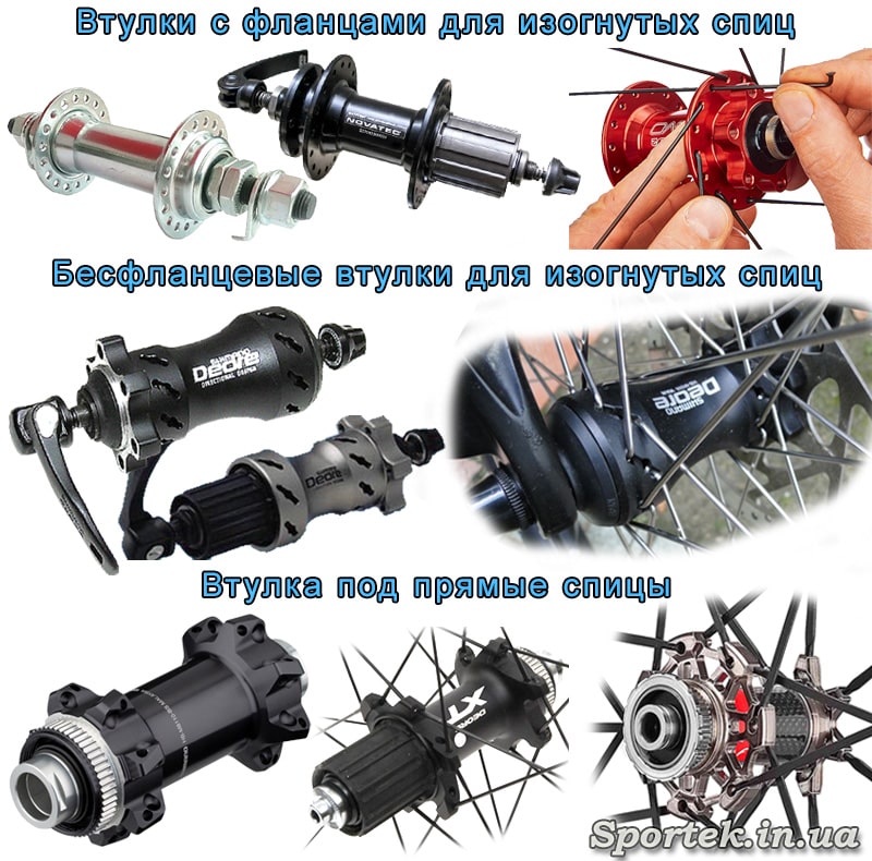 втулка для чего предназначена. Смотреть фото втулка для чего предназначена. Смотреть картинку втулка для чего предназначена. Картинка про втулка для чего предназначена. Фото втулка для чего предназначена