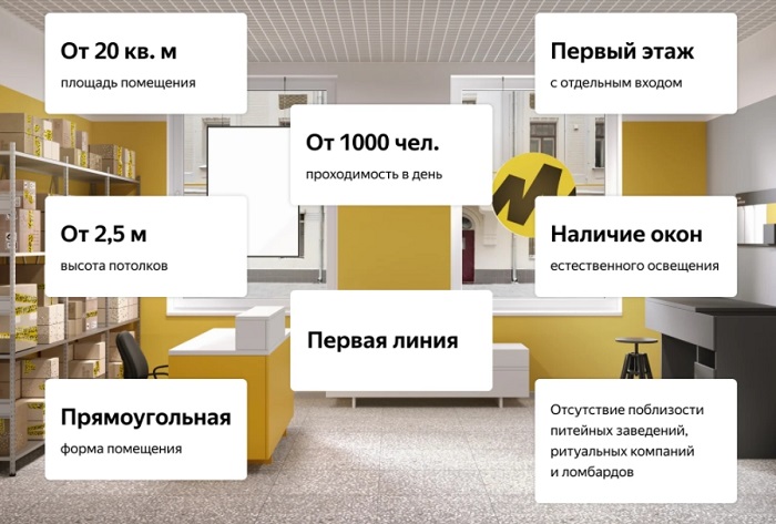 3 d48694b70488c5eb2fb72db628cf7b7f Как открыть магазин на яндекс маркете