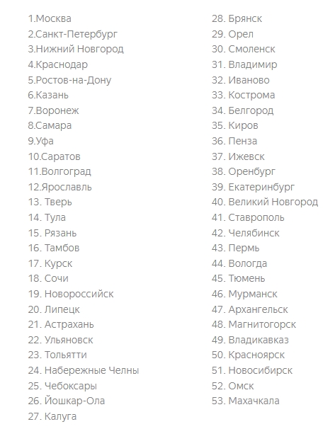 4 e4f0c9630b0140579250fe58a1b160cf Как открыть магазин на яндекс маркете