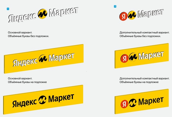 7 4915e9b88afbe2ae5db6b612b41d8e92 Как открыть магазин на яндекс маркете