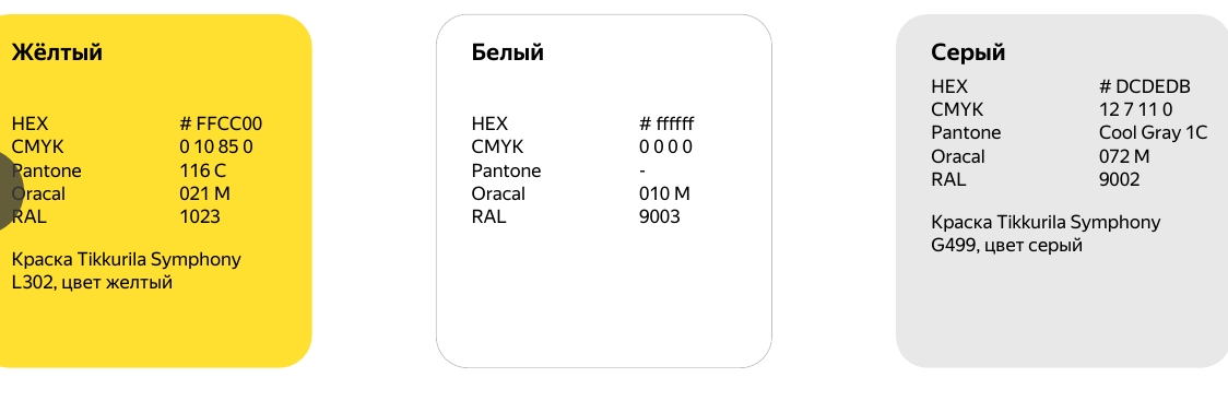 8 57d034678a02db24d577dcd69de4bea6 Как открыть магазин на яндекс маркете