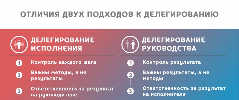 Что значит работать головой. Смотреть фото Что значит работать головой. Смотреть картинку Что значит работать головой. Картинка про Что значит работать головой. Фото Что значит работать головой