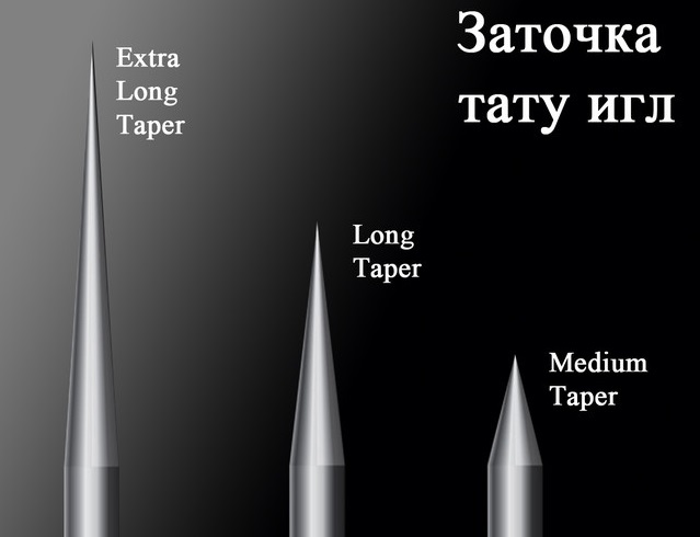 какой иглой лучше делать контур тату