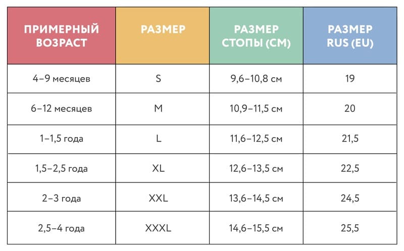 Размеры Фотографии Фото