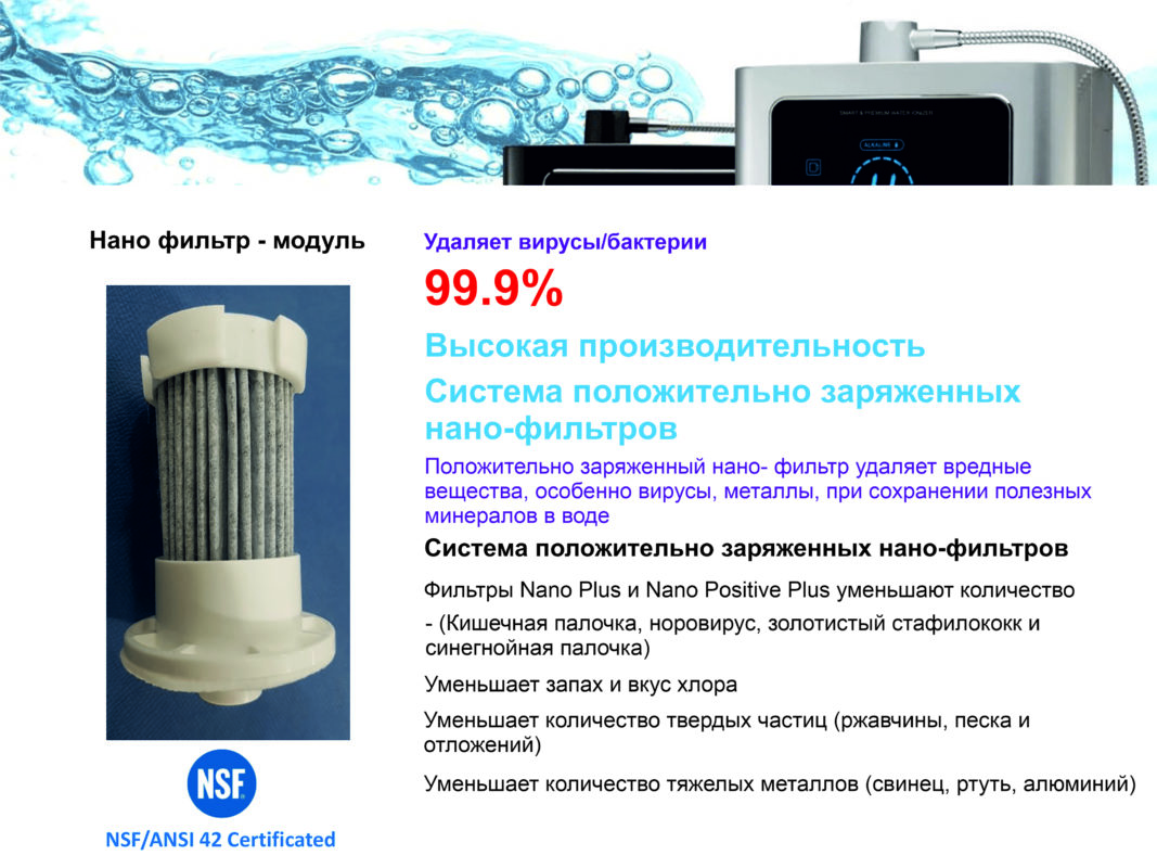 NANO-фильтр для ионизаторов Prime Water