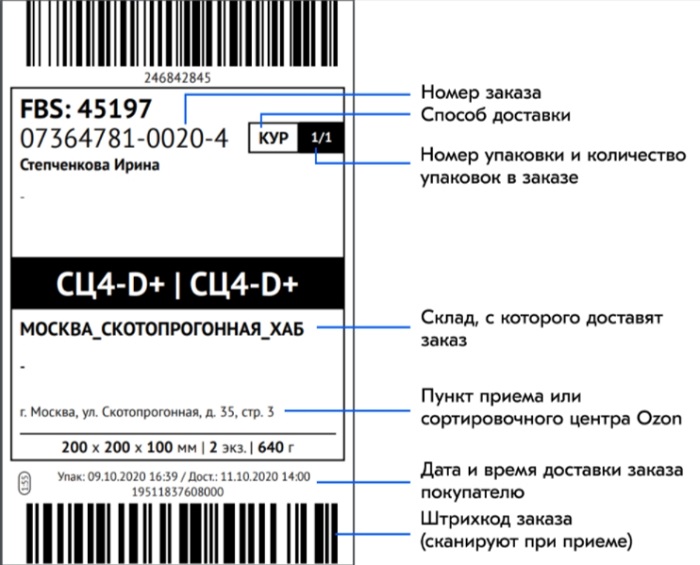 Подлежат ли компьютеры обязательной сертификации