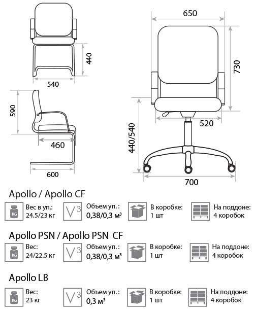 Кресло Аполло размеры