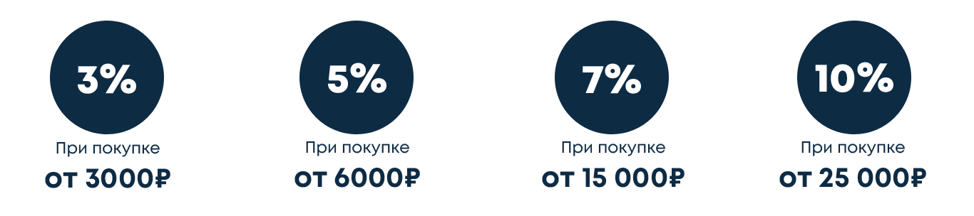 магазин топ мастер в петрозаводске. Смотреть фото магазин топ мастер в петрозаводске. Смотреть картинку магазин топ мастер в петрозаводске. Картинка про магазин топ мастер в петрозаводске. Фото магазин топ мастер в петрозаводске