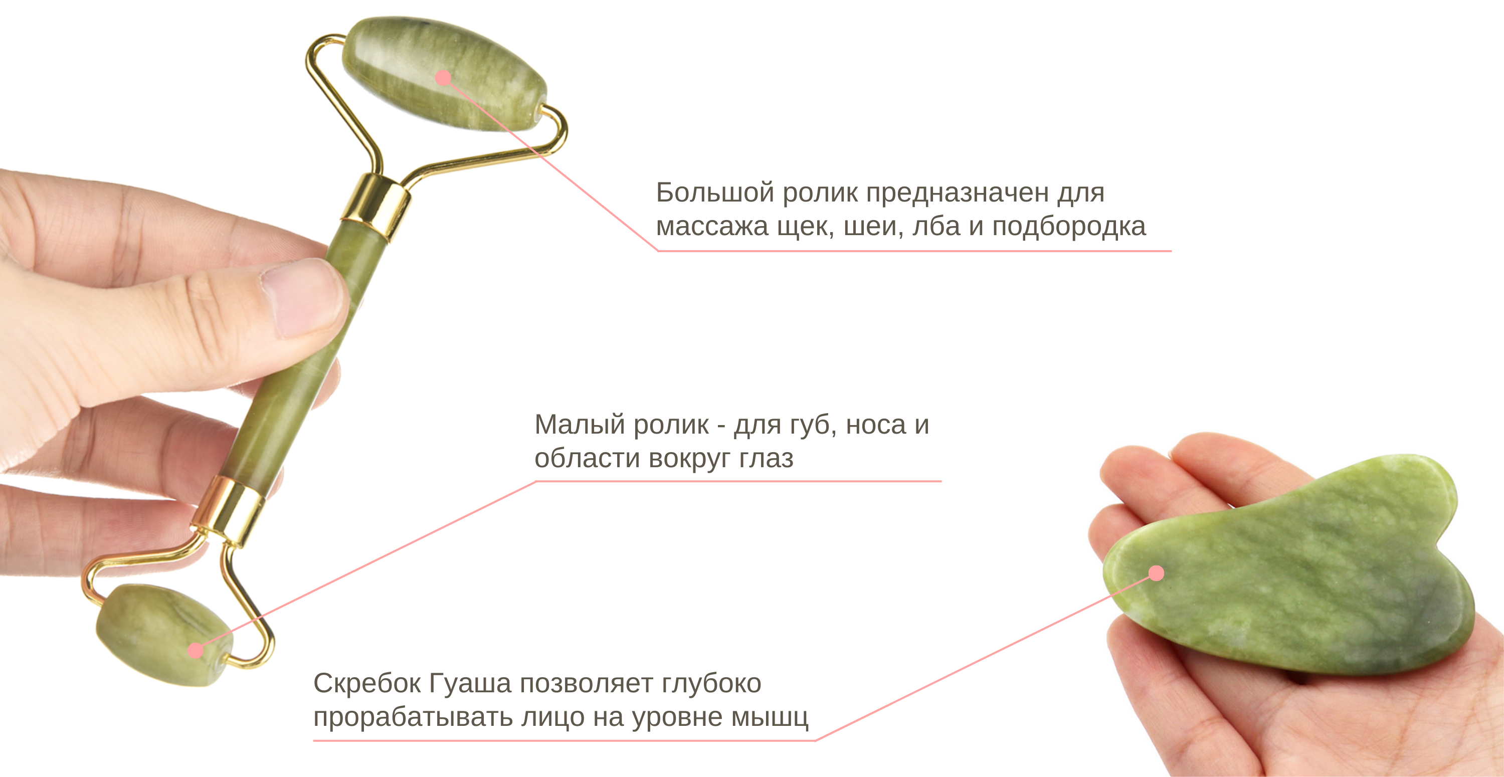 Ролик гуаша схема массажа