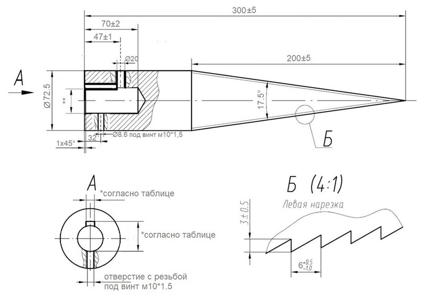 Инструкция по сборке винтового дровокола своими руками, чертежи и фото