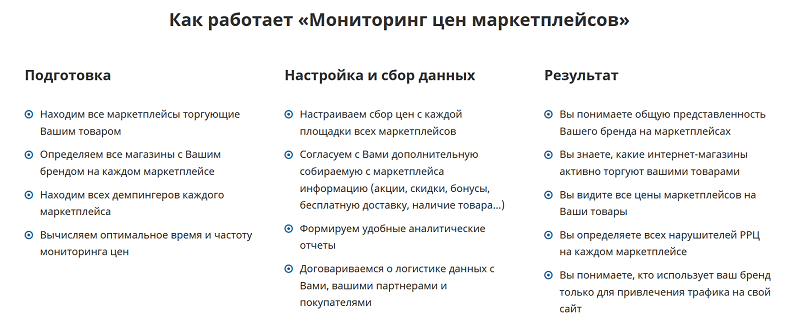 Конкуренты демпингуют что делать. Смотреть фото Конкуренты демпингуют что делать. Смотреть картинку Конкуренты демпингуют что делать. Картинка про Конкуренты демпингуют что делать. Фото Конкуренты демпингуют что делать