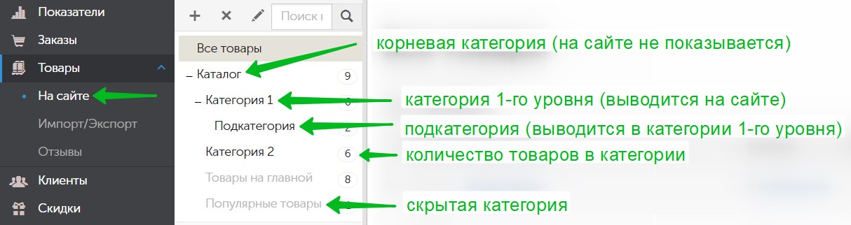 как сделать сайт для доставки еды. Смотреть фото как сделать сайт для доставки еды. Смотреть картинку как сделать сайт для доставки еды. Картинка про как сделать сайт для доставки еды. Фото как сделать сайт для доставки еды