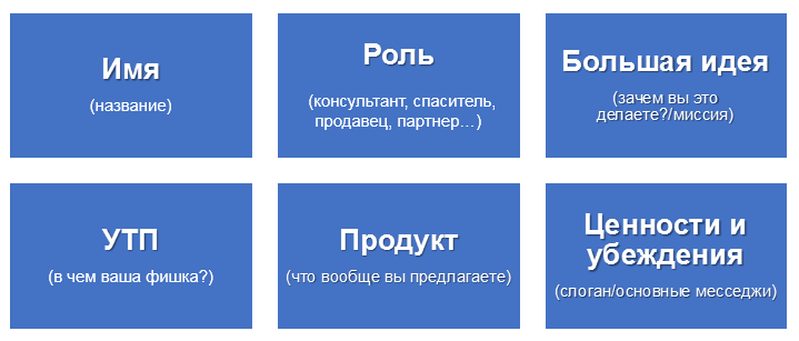 что делать если репутация испорчена. Смотреть фото что делать если репутация испорчена. Смотреть картинку что делать если репутация испорчена. Картинка про что делать если репутация испорчена. Фото что делать если репутация испорчена