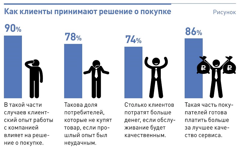 Демпинг что это такое. Смотреть фото Демпинг что это такое. Смотреть картинку Демпинг что это такое. Картинка про Демпинг что это такое. Фото Демпинг что это такое