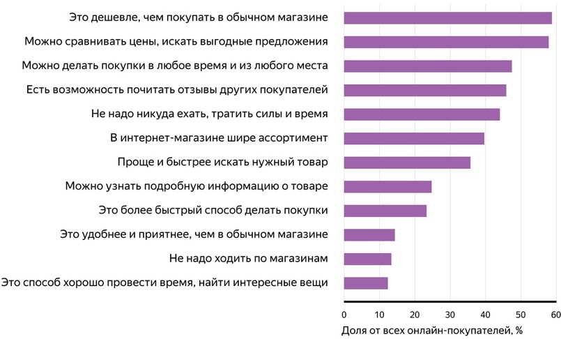 Демпинг что это такое. Смотреть фото Демпинг что это такое. Смотреть картинку Демпинг что это такое. Картинка про Демпинг что это такое. Фото Демпинг что это такое