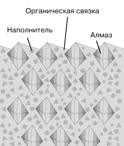 Ас4 и ас6 в чем разница. 6 b4fc83c723105db5283ca6aa4b51db91. Ас4 и ас6 в чем разница фото. Ас4 и ас6 в чем разница-6 b4fc83c723105db5283ca6aa4b51db91. картинка Ас4 и ас6 в чем разница. картинка 6 b4fc83c723105db5283ca6aa4b51db91.