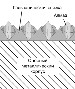 Ас4 и ас6 в чем разница. 8 13b6402a74dcb1eb738f04be5e6bf93f. Ас4 и ас6 в чем разница фото. Ас4 и ас6 в чем разница-8 13b6402a74dcb1eb738f04be5e6bf93f. картинка Ас4 и ас6 в чем разница. картинка 8 13b6402a74dcb1eb738f04be5e6bf93f.
