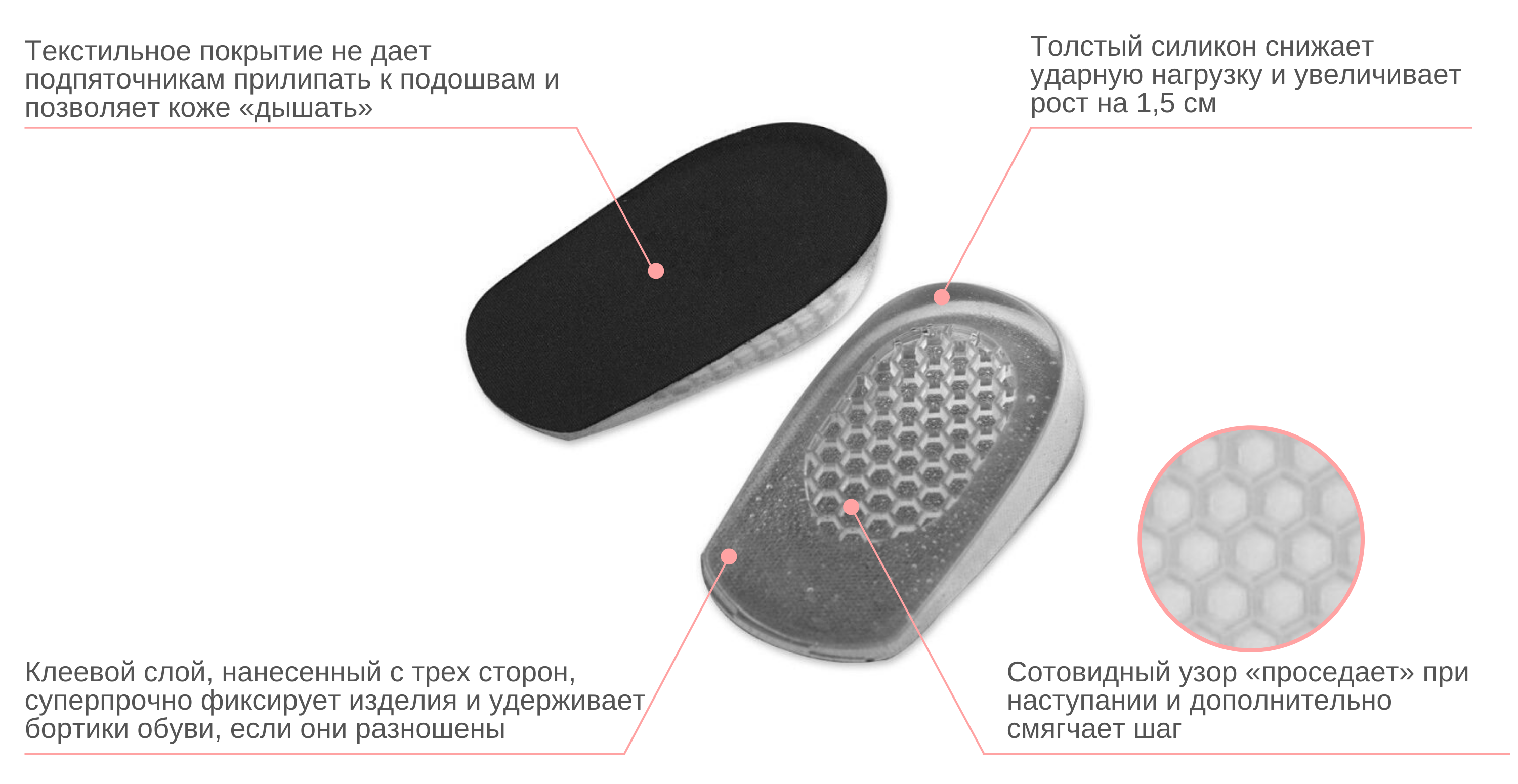 Под какую пятку класть. Kaps подпяточник Heelmed c-0302. Подпяточники для обуви 1.5 см. Подпяточники для обуви Компит. Силиконовые подпяточники для роста.