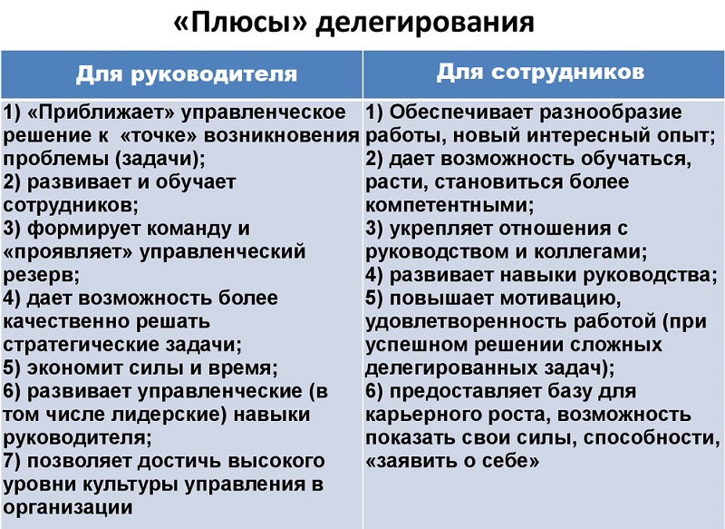что такое профессиональный стресс. Смотреть фото что такое профессиональный стресс. Смотреть картинку что такое профессиональный стресс. Картинка про что такое профессиональный стресс. Фото что такое профессиональный стресс