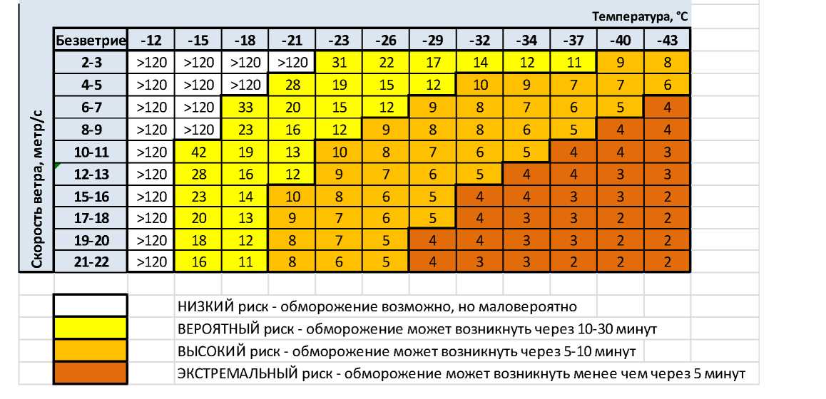 Что такое вкпо в армии. Смотреть фото Что такое вкпо в армии. Смотреть картинку Что такое вкпо в армии. Картинка про Что такое вкпо в армии. Фото Что такое вкпо в армии