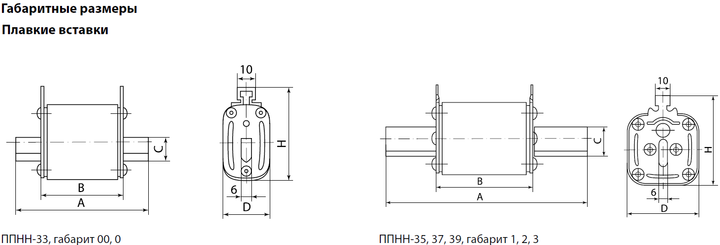 Габарит 2 2. Плавкая вставка предохранителя ППНН-37 габарит 2,315а TDM. Предохранитель пн2-100 чертеж. Габариты плавких вставок пн-2. Вставка плавкая пн-2 250 габаритный чертеж.