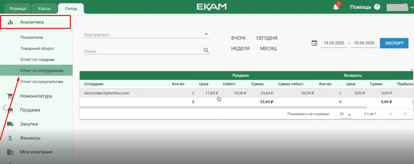 за счет чего увеличивается выручка