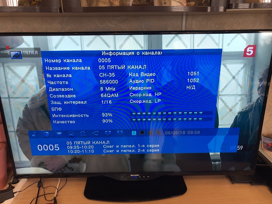 карта расположения вышек цифрового телевидения в ленинградской области