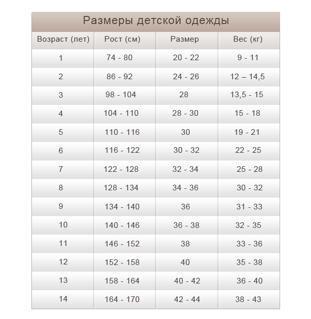 Детский Размер Сайт Интернет Магазин
