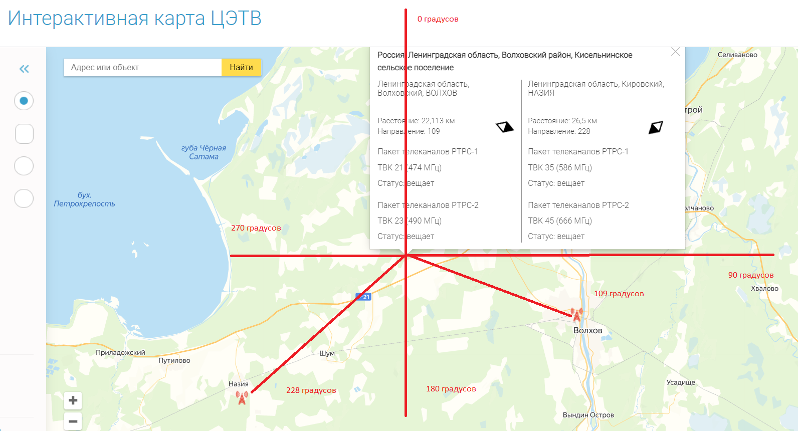 Мы расскажем об настроить антенну для телевизора на 20 каналов на даче