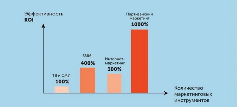 что делать если репутация испорчена. Смотреть фото что делать если репутация испорчена. Смотреть картинку что делать если репутация испорчена. Картинка про что делать если репутация испорчена. Фото что делать если репутация испорчена