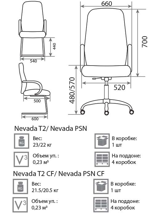 Кресло Невада размеры