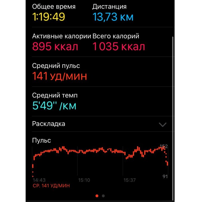 к каким часам можно подключить нагрудный пульсометр. Смотреть фото к каким часам можно подключить нагрудный пульсометр. Смотреть картинку к каким часам можно подключить нагрудный пульсометр. Картинка про к каким часам можно подключить нагрудный пульсометр. Фото к каким часам можно подключить нагрудный пульсометр