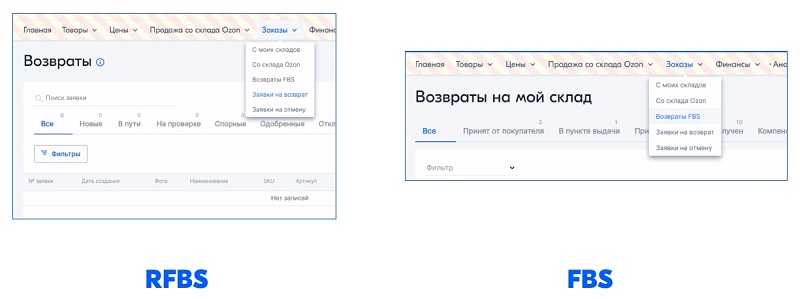Услуги drop off на сц озон что значит. Смотреть фото Услуги drop off на сц озон что значит. Смотреть картинку Услуги drop off на сц озон что значит. Картинка про Услуги drop off на сц озон что значит. Фото Услуги drop off на сц озон что значит