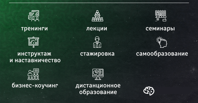 внешнее обучение персонала это. Смотреть фото внешнее обучение персонала это. Смотреть картинку внешнее обучение персонала это. Картинка про внешнее обучение персонала это. Фото внешнее обучение персонала это