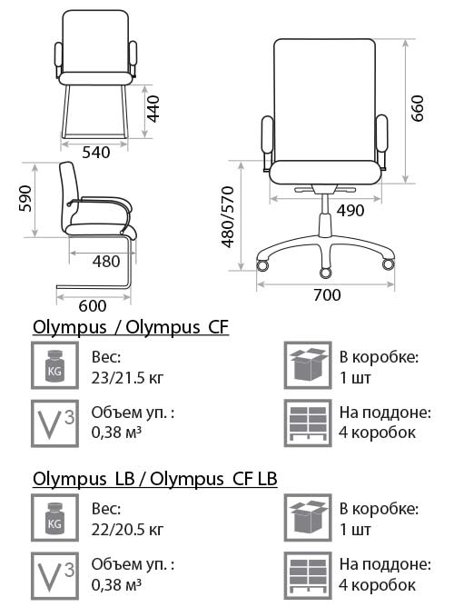 Кресло Олимпус размеры