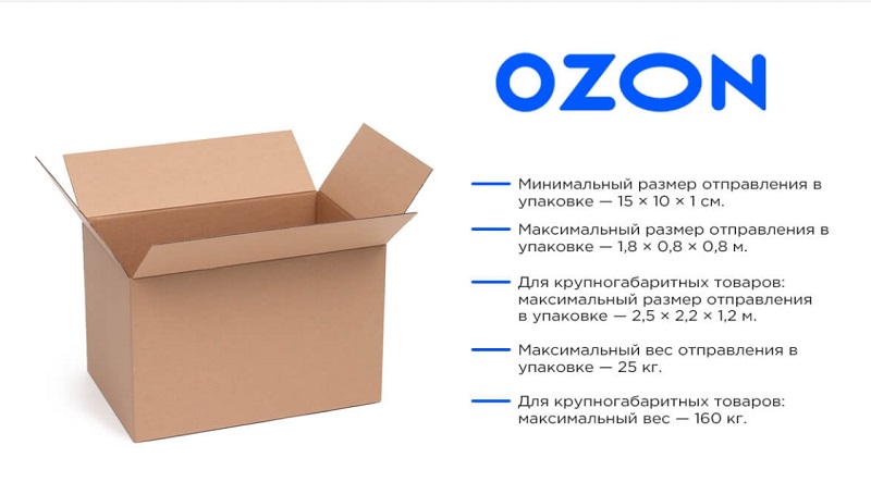 Услуги drop off на сц озон что значит. Смотреть фото Услуги drop off на сц озон что значит. Смотреть картинку Услуги drop off на сц озон что значит. Картинка про Услуги drop off на сц озон что значит. Фото Услуги drop off на сц озон что значит