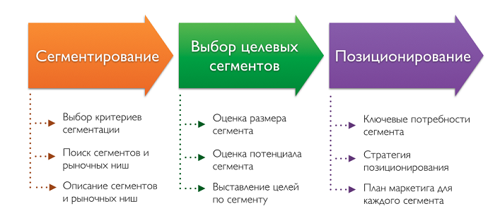 Интернет Магазин Сумок Украина Купить Интернет Магазин Сумок Украина Купить