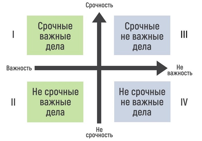 что такое профессиональный стресс. Смотреть фото что такое профессиональный стресс. Смотреть картинку что такое профессиональный стресс. Картинка про что такое профессиональный стресс. Фото что такое профессиональный стресс