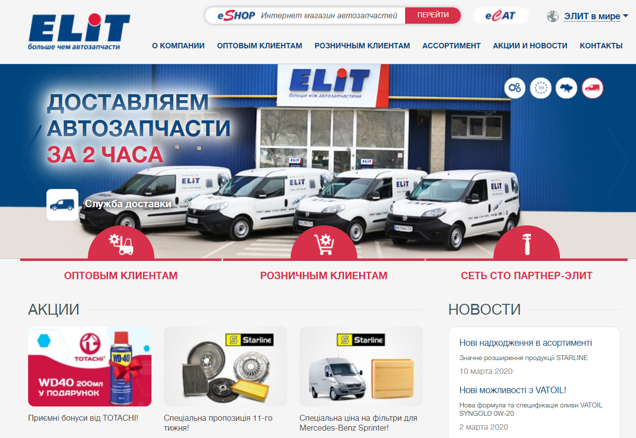 Авто Интернет Магазины Украина