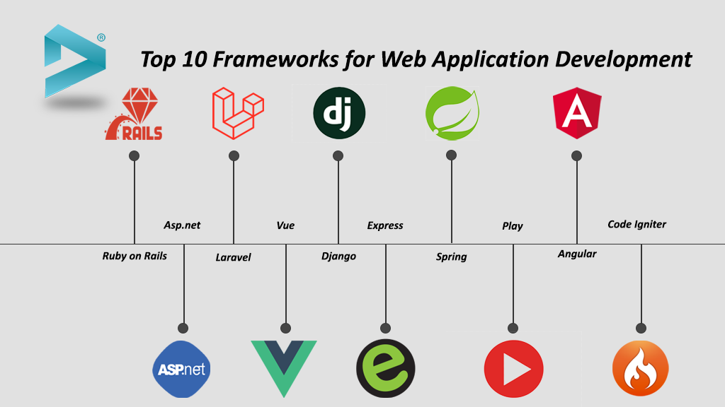 Framework это что такое. Смотреть фото Framework это что такое. Смотреть картинку Framework это что такое. Картинка про Framework это что такое. Фото Framework это что такое